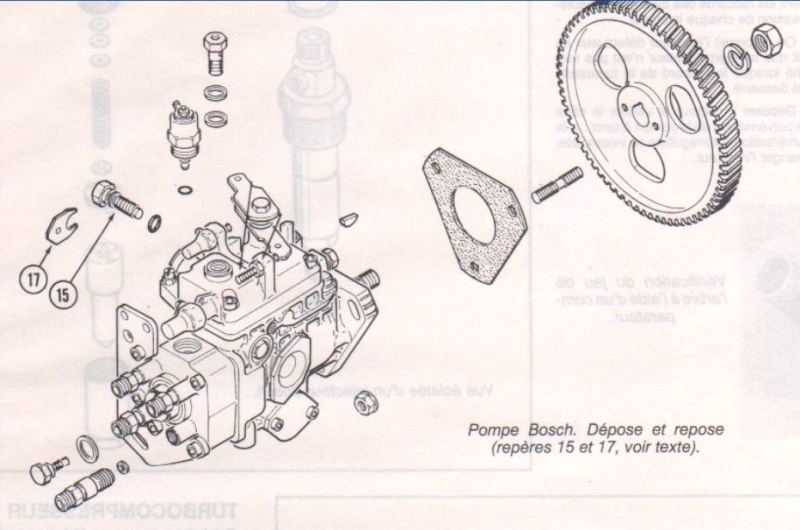 panne pompe injection maxxum et hydraulique 513010