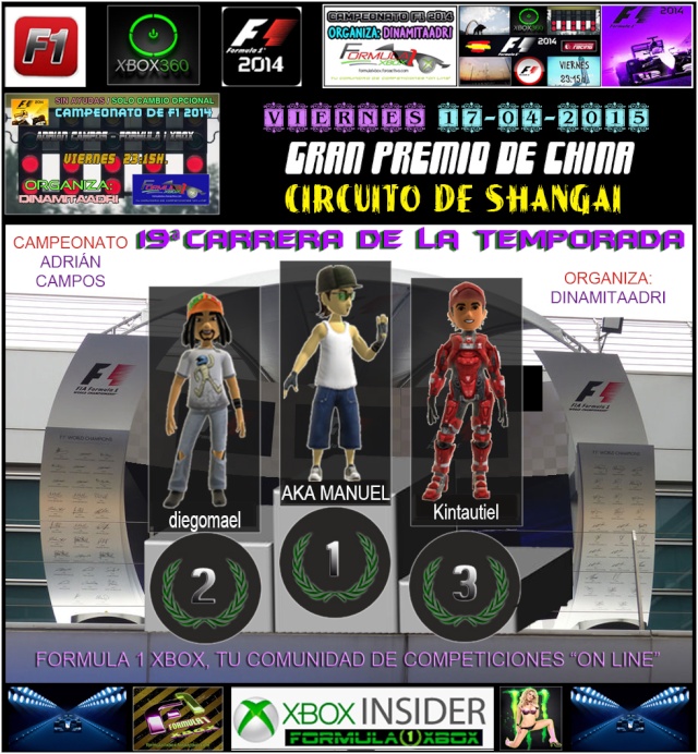 F1 2014 / RESULTADOS & PODIUM / CTO. ADRIÁN CAMPOS - F1XBOX / GP DE CHINA / 17 - 04 - 2015, 23:15H Podio_30