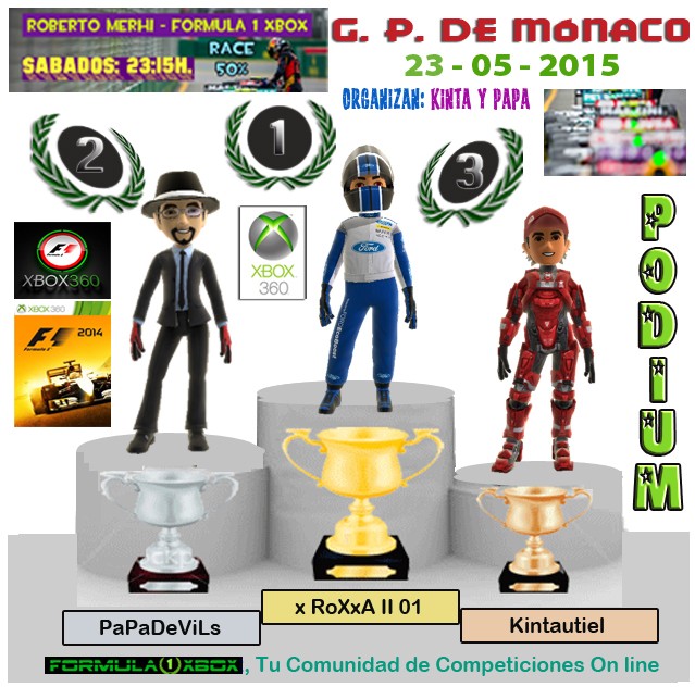 F1 2014 / CTO. ROBERTO MEHRI - FORMULA 1 XBOX, RESULTADOS / G. P. DE MÓNACO/ 23-05-2015.   Podio_43