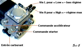 Réglages carburateur Walbro Carbur10