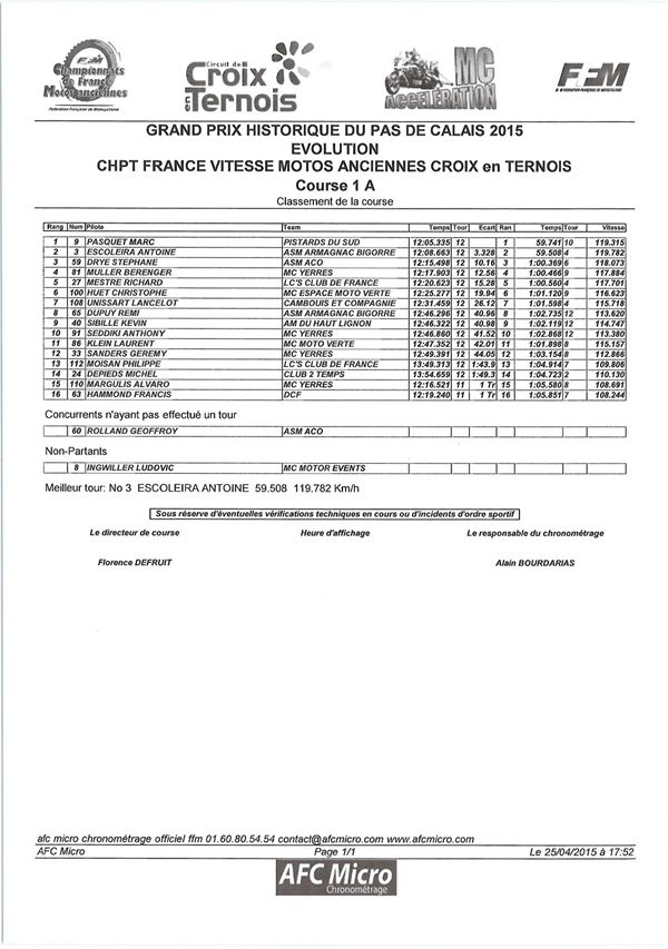 Mitch #24 VMA Evolution -Team MMS , petit CR de Mitch : VMA EVOLUTION CROIX-en -Ternois  25-26 avril 2015 Result10