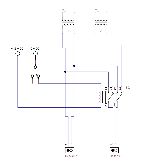 Connexion de deux réseaux indépendants Output10