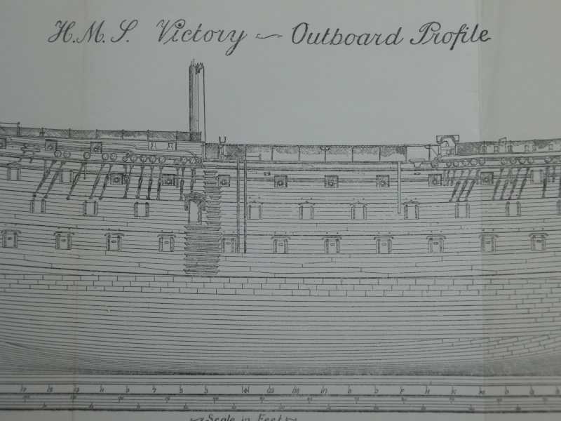 HMS Victory 1765 : Partie-1 (base Artesania Latina 1/84°) de Steckmeyer - Page 16 Cimg0610