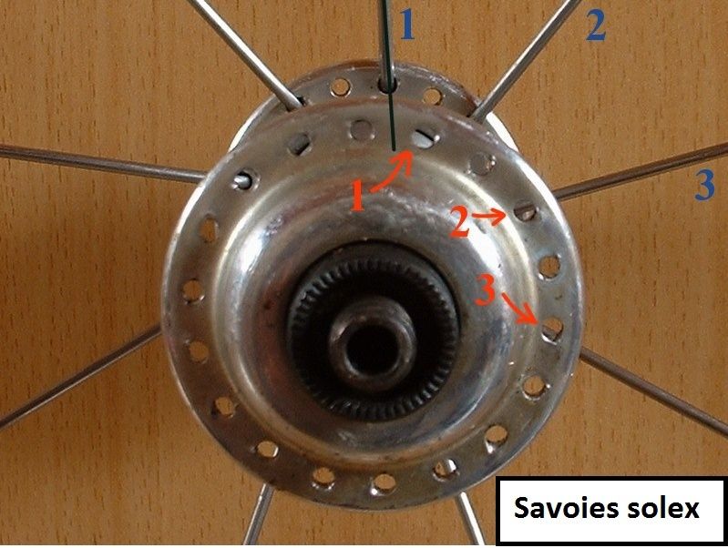 Rayonnage d'une roue de Solex avec 36 rayons roues de 650. Annecy10