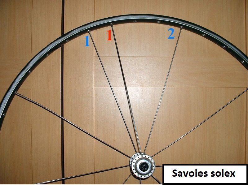 Rayonnage d'une roue de Solex avec 36 rayons roues de 650. Annecy11