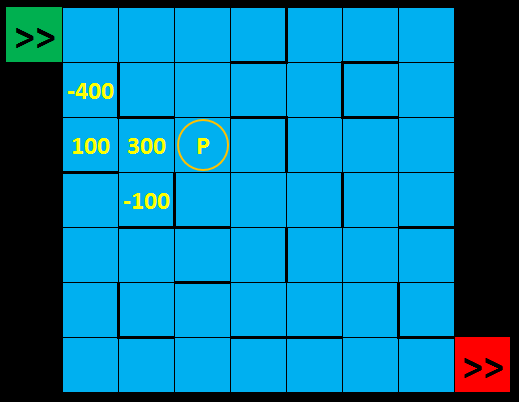 Le labyrinthe (1) - Jeu à durée indéterminée Captur28