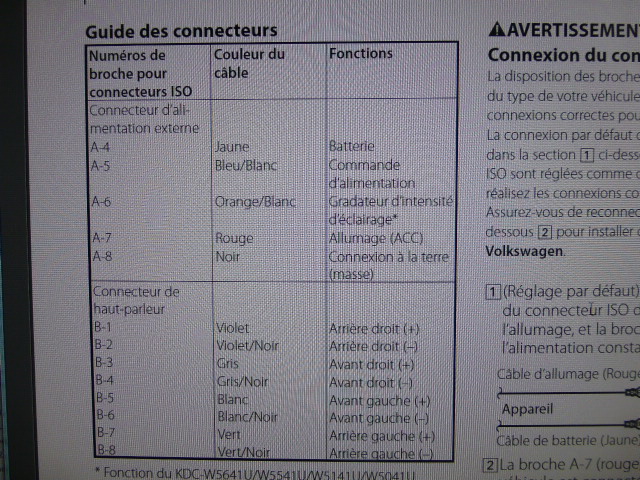 [ Citroen Saxo 1.5d an 1999 ] branchement autoradio (résolu) - Page 2 P1010813