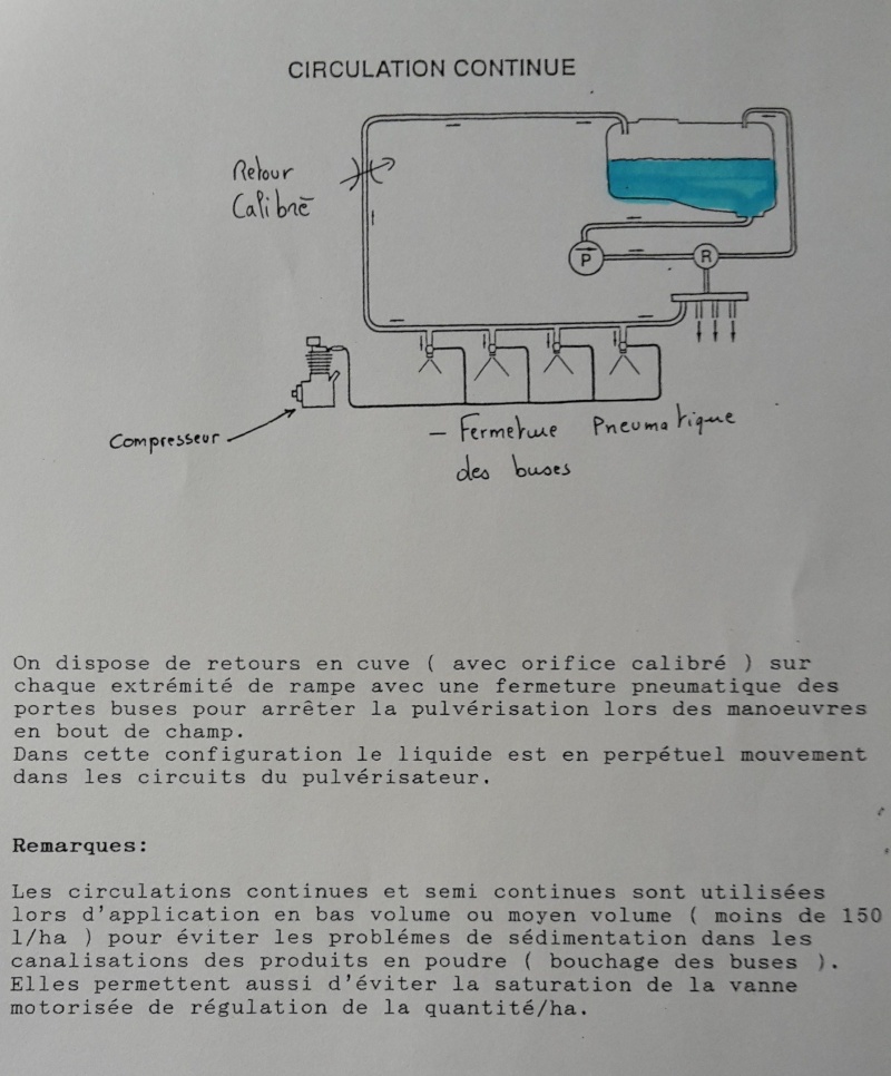 Comment configurer son pulvé pour du bas volume? 20150311