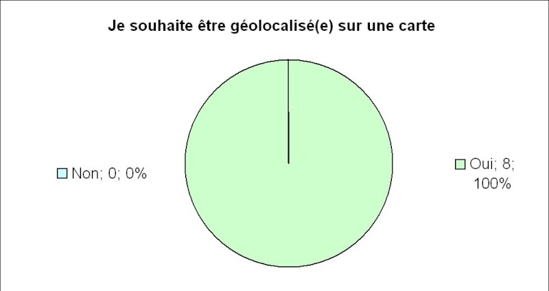 Premiers résultats du recensement du Z francophone 2_cart10