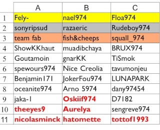 RIP Team B 2015 - classement - Page 2 0001xs11