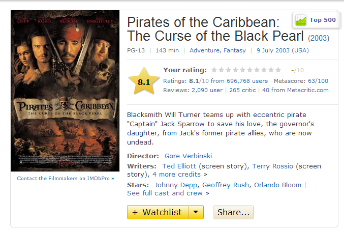 فيلم المغامرة والفنتازي والقراصنة الرهيب : للنجم جوني ديب Pirates of the Caribbean The Curse of the Black Pearl 2003 720p.BluRay مترجم بنسخة البلوري 07-08-13