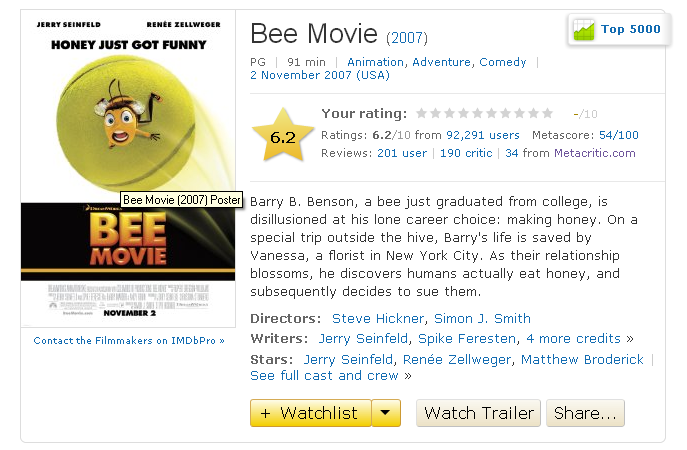فيلم الاينمي والمغامرة والعائلي الرائع جدا Bee Movie 720p.BluRay.DUB.ARBIC مدبلج للعربية الفصحى 16-06-11