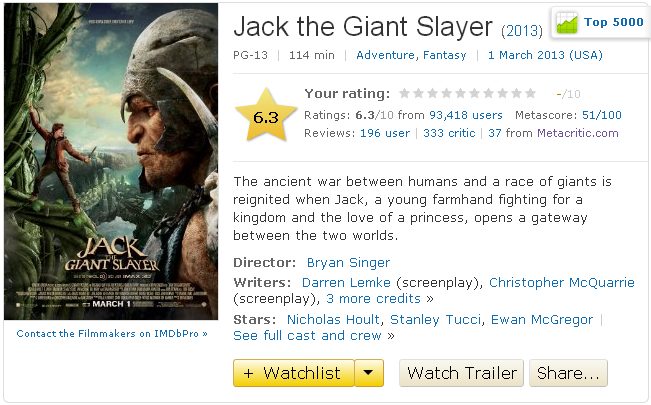 فيلم الاكشن والمغامرة الرائع جدا ]Jack the Giant Slayer 720p.BluRay مترجم بنسخة البلوري 18-06-12