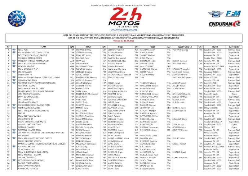 [Endurance] 24 Heures Motos, 18/19 avril 2015 - Page 2 24h_mo10