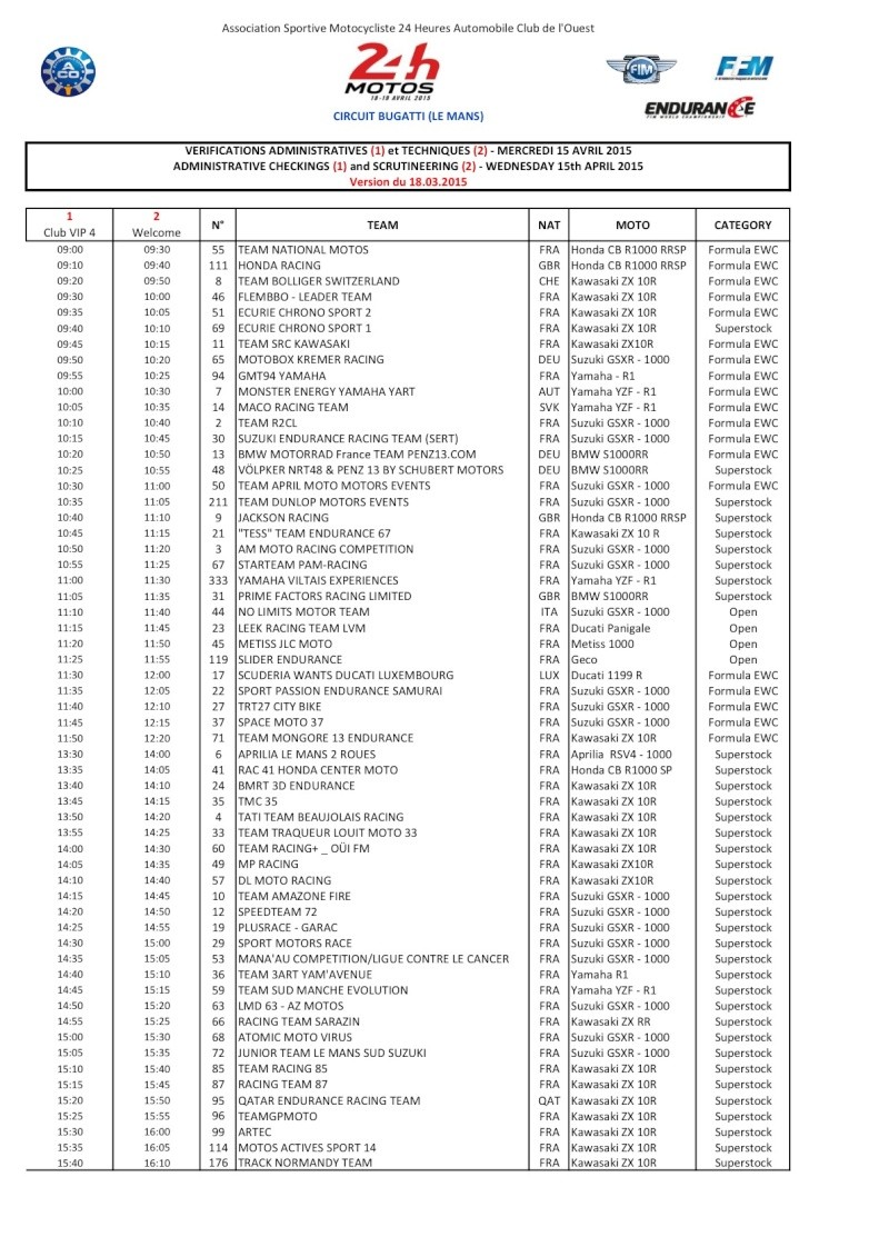 [Endurance] 24 Heures Motos, 18/19 avril 2015 Doc_2_10