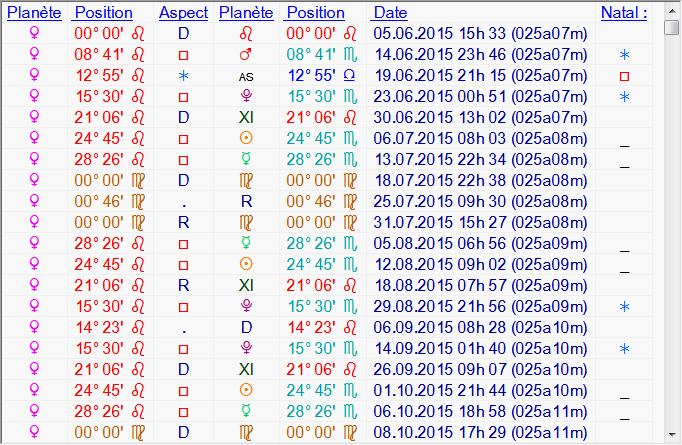 Vénus rétrogradera en 2015 ... - Page 5 Enaid_10