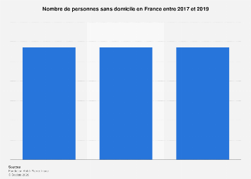 [LE TOPIC A LA CON] le dernier qui poste... poste - Page 5 10089110