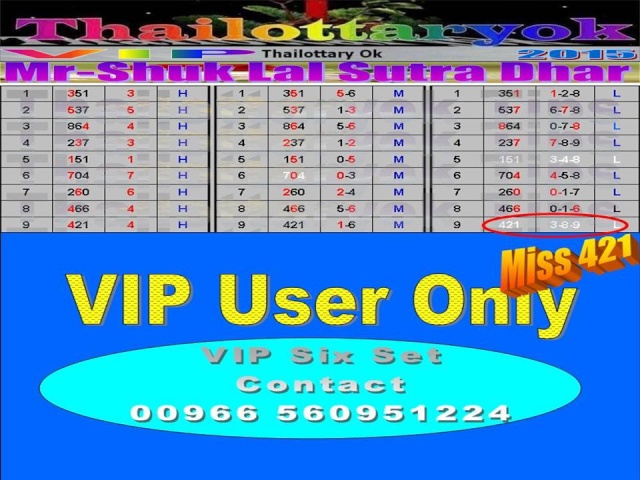 Mr-Shuk Lal 100% Tips 01-06-2015 Erty11