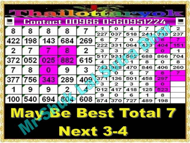 Mr-Shuk Lal 100% Tips 02-05-2015 - Page 5 Tyuio10