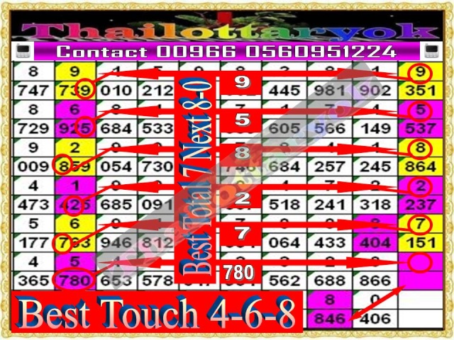 Mr-Shuk Lal 100% Tips 01-04-2015 Werty10