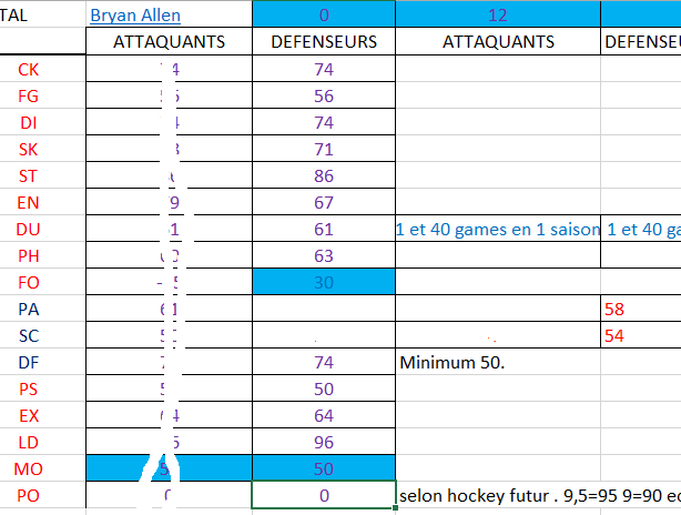 RECOTES pour saison 2015-2016 Allen10