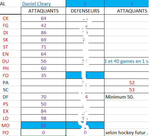 RECOTES pour saison 2015-2016 Cleare10