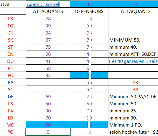 RECOTES pour saison 2015-2016 Crackn10