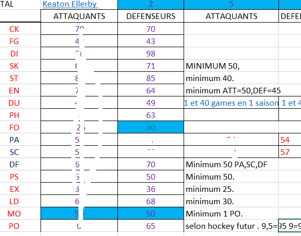 RECOTES pour saison 2015-2016 Ellerb10