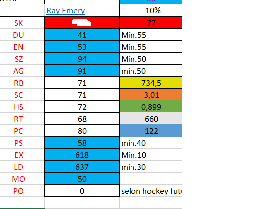 RECOTES pour saison 2015-2016 Emery10