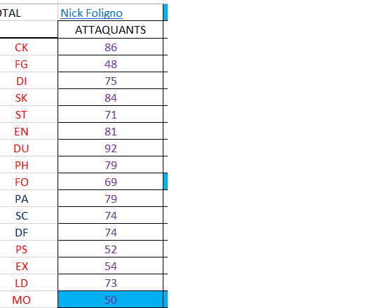 RECOTES pour saison 2015-2016 Folign10