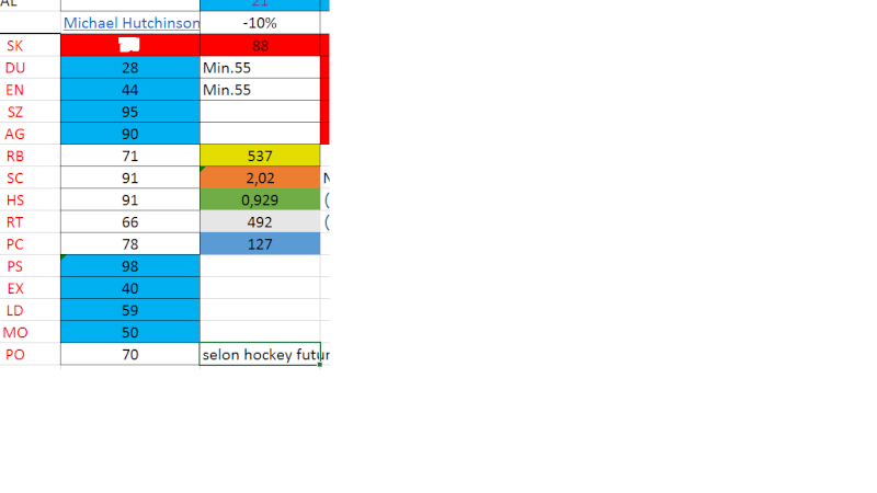 RECOTES pour saison 2015-2016 Hutchi10