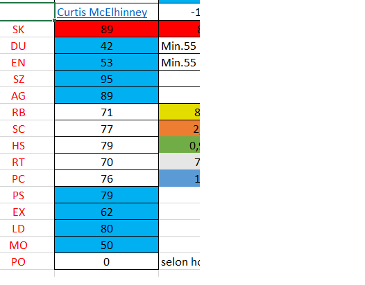 RECOTES pour saison 2015-2016 Mcelhi11