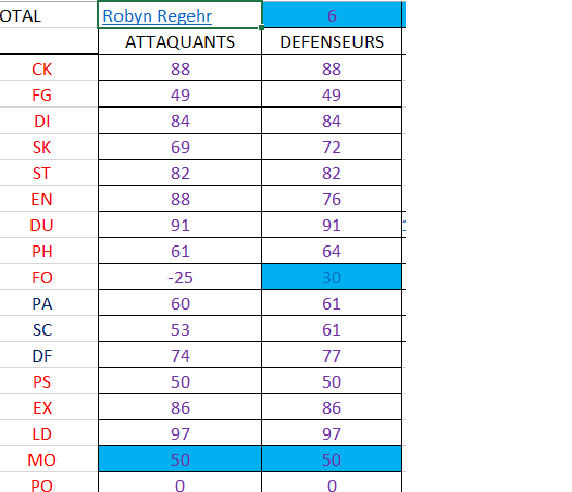 RECOTES pour saison 2015-2016 Regher10