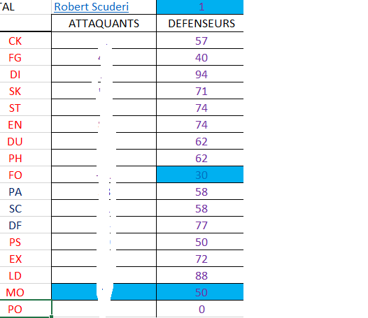 RECOTES pour saison 2015-2016 Scuder10