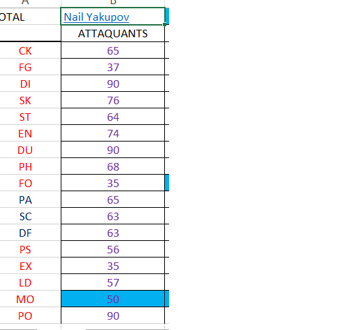 RECOTES pour saison 2015-2016 Yakupo10