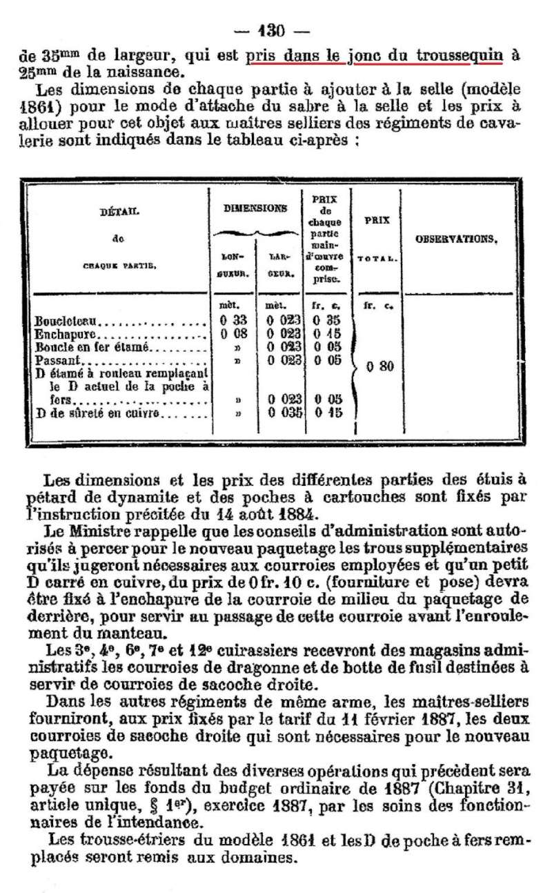 La selle française de cavalerie modèle 1861  13_aou11