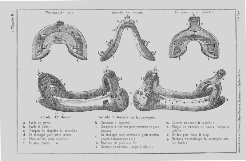 La selle française de cavalerie modèle 1861  56bis10