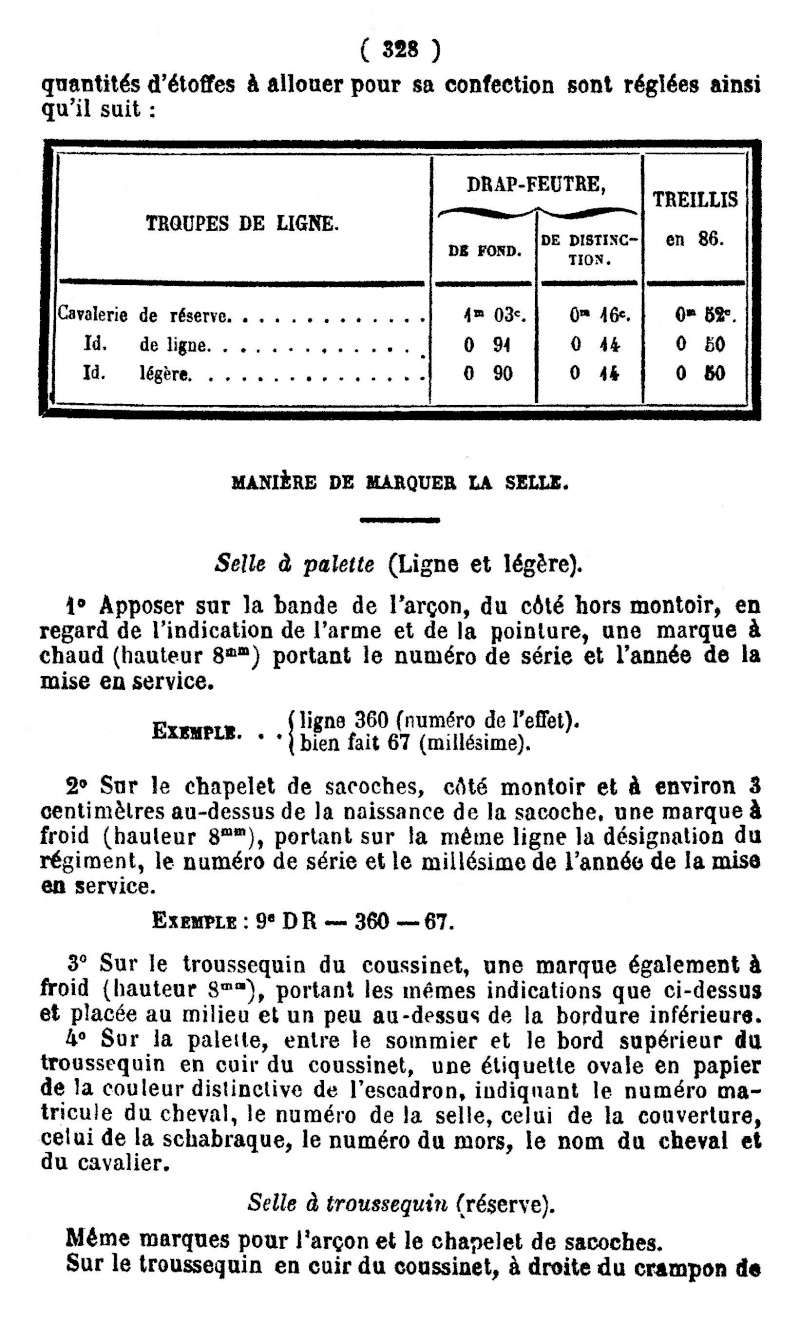 sellerie et harnachement de cavalerie. (Deuxieme Partie) * - Page 24 5_octo10