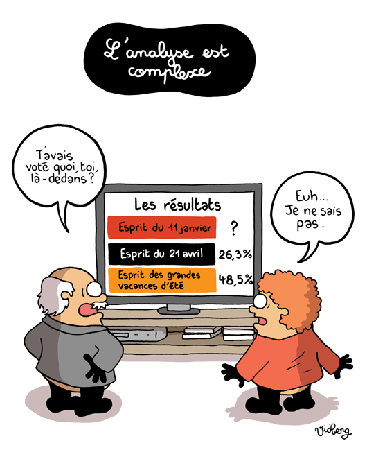 Actu en dessins de presse - Attention: Quelques minutes pour télécharger - Page 2 75-ana10