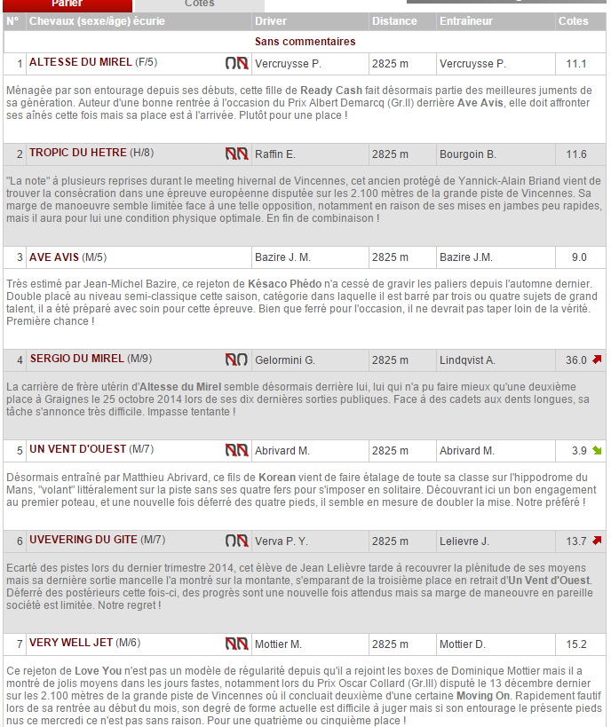 20 MAI 2015 • R1C1 - 13h50 • LE CROISE LAROCHE - GRAND NATIONAL DU TROT PARIS-TURF 2015-056