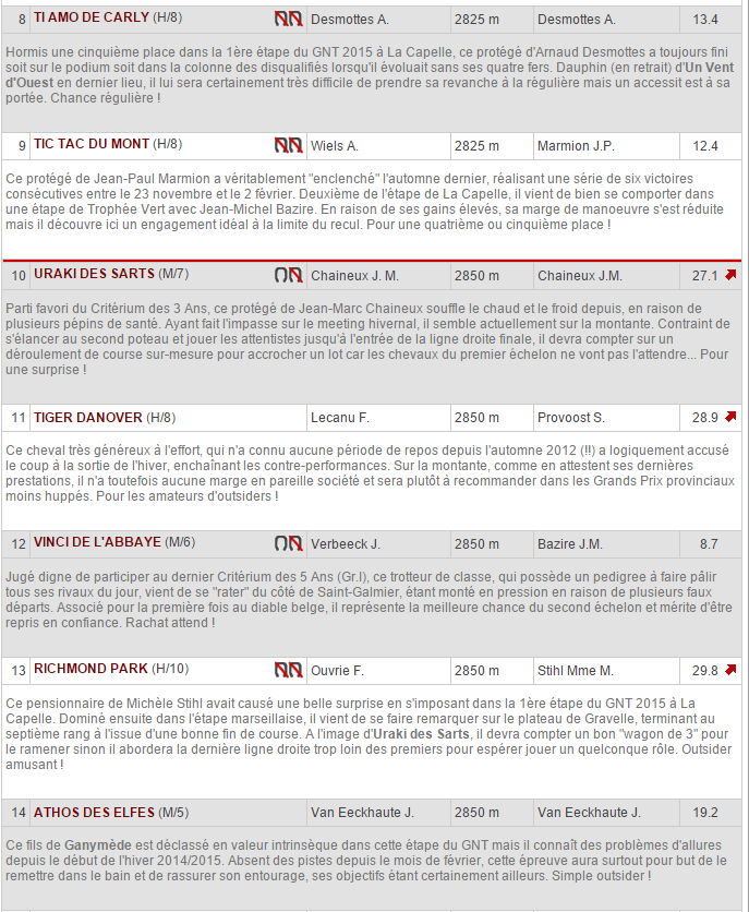 20 MAI 2015 • R1C1 - 13h50 • LE CROISE LAROCHE - GRAND NATIONAL DU TROT PARIS-TURF 2015-057