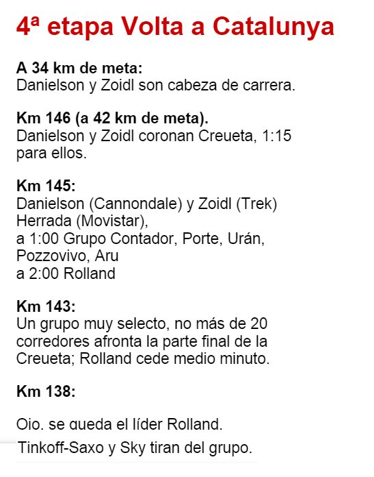Vuelta a Cataluña 2015 - Página 3 210