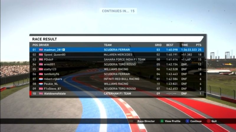 Austin GP - Qualifying and Race Results W2wr_a17