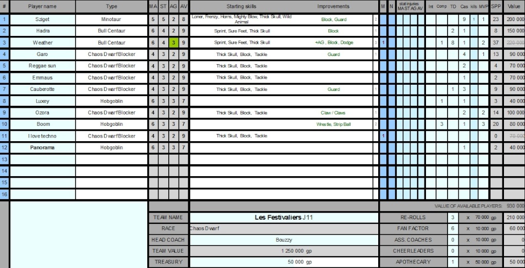 Les Festivaliers- BOUZZY Bouzzy12