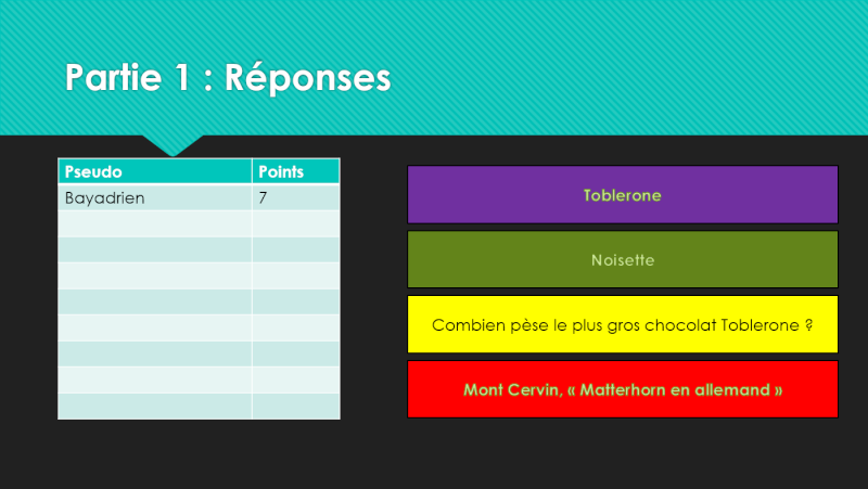 "Le jeu du logo et des marques" (1) - Jeu à durée indéterminée T1p1re10