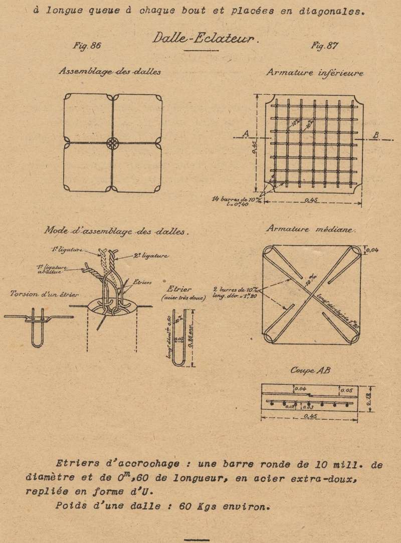 Les dalles éclateur modèle 1917  29-04-11