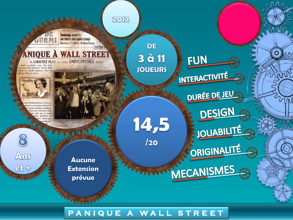 PANIQUE A WALL STREET - Fiche de jeu _110