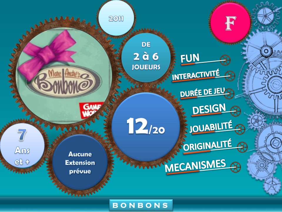 BONBONS - Fiche de jeu Bonbon10