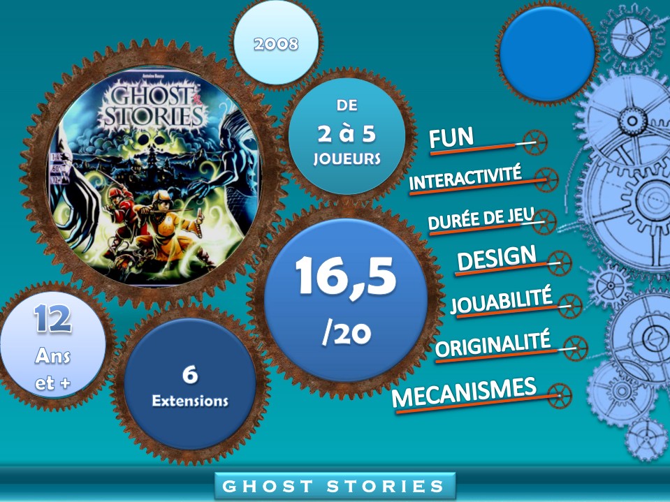 GHOST STORIES - Fiche de jeu Ghost10