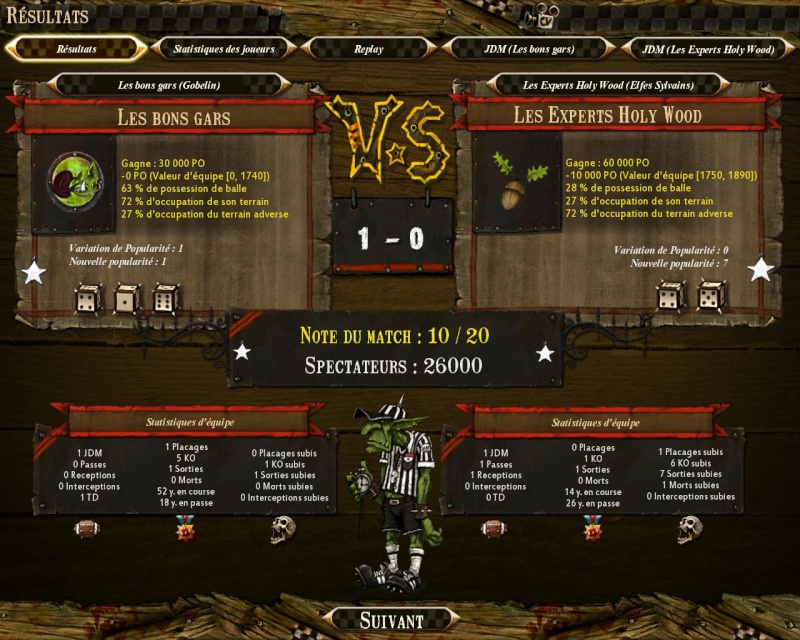 Oscar [Les Experts Holy Wood] 0 - 1 Elsanto [Les bons gars] Bloodb12